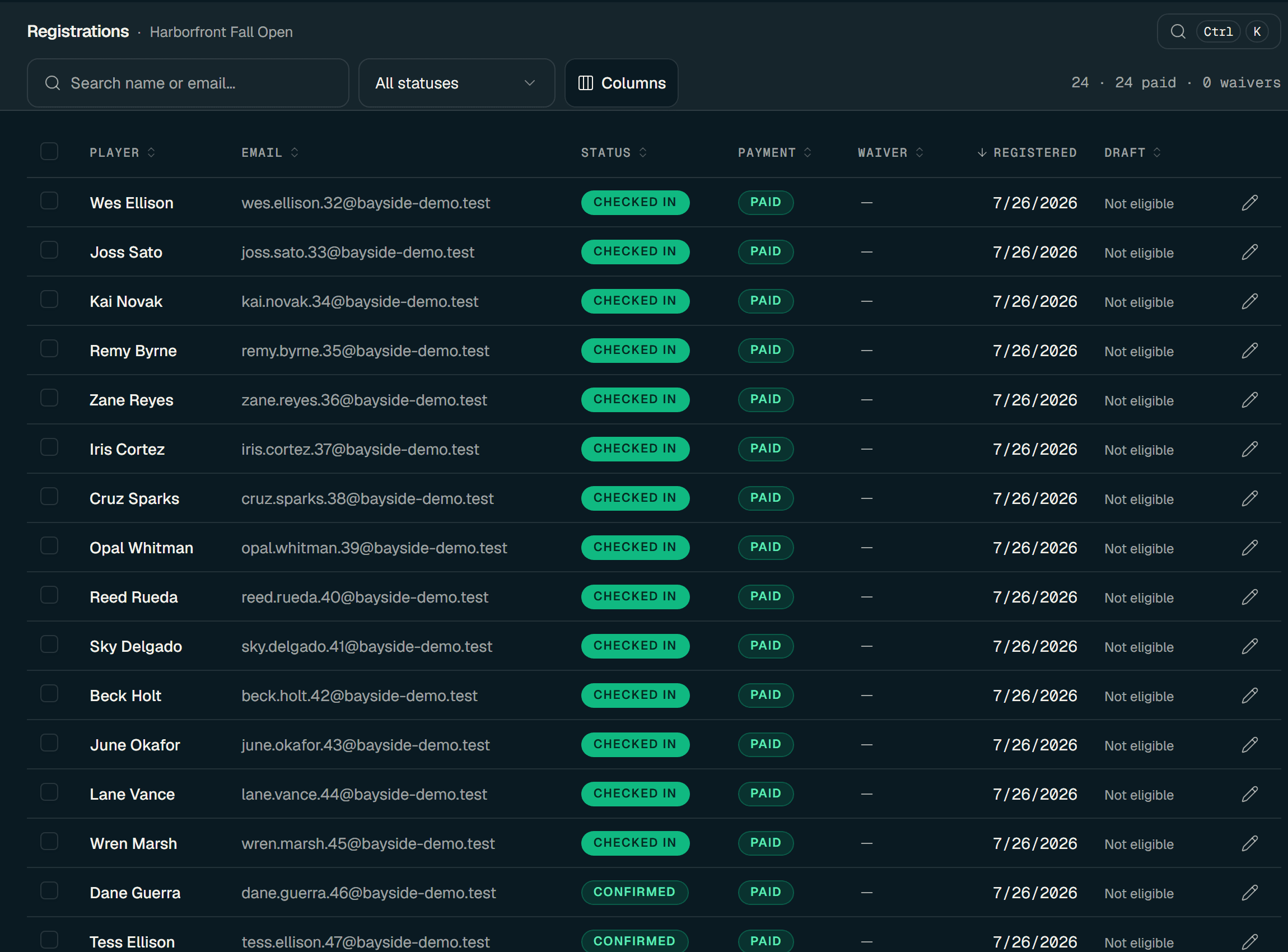 The TOFTW admin registrations table for a live tournament — player statuses, payments, and check-in